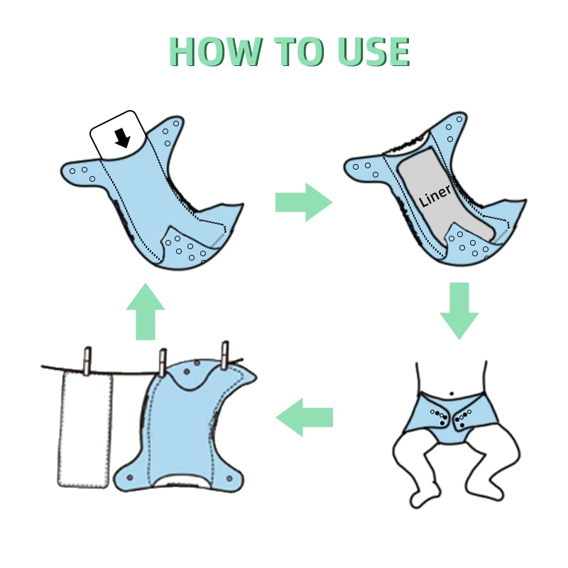 [Mumsbest] Velcro Cloth Diaper Washable Reusable Nappy Cloth Pocket Diaper With Inserts Hook-Loop Nappy Suitable 3-15kg Baby