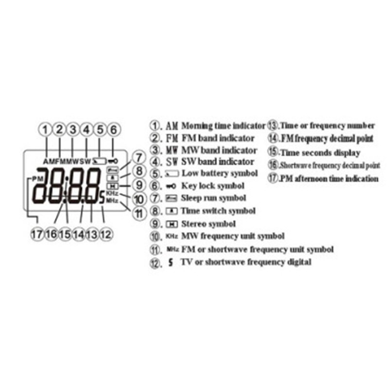 Fm Mw Sw Wireless Radio Receiver Module Dc 3.7V Klok Alarm 2W Stereo Dual Channel