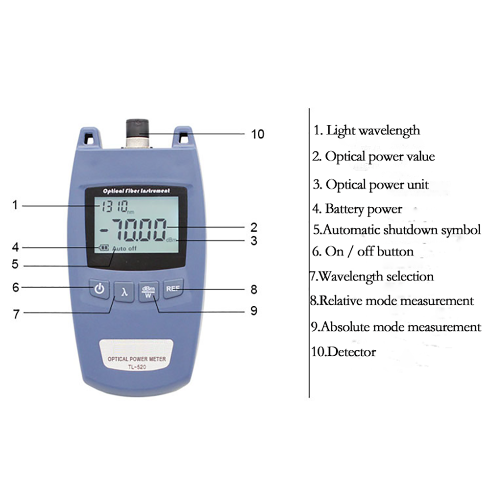 YOUYSI high precision mini TL-520 universal interface optical power meter fiber optic attenuation tester