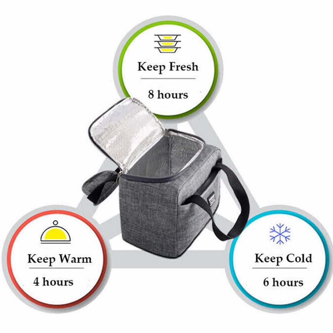 Adisputent Waterdichte Geïsoleerde Lunch Zakken Noodzakelijke Picknick Pouch Unisex Thermische Diner Voedsel Accessoires