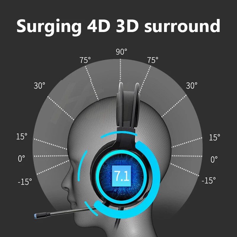Gaming Headsets Gamer Headphones Surround Sound Stereo Wired Earphones USB Microphone Colourful Light PC Laptop Game Headset