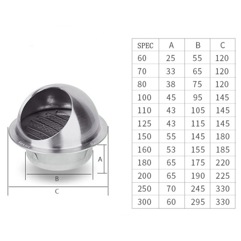 Rejilla de ventilación de pared, Extractor de salida de aire de acero inoxidable 304, cubierta de salida de capó