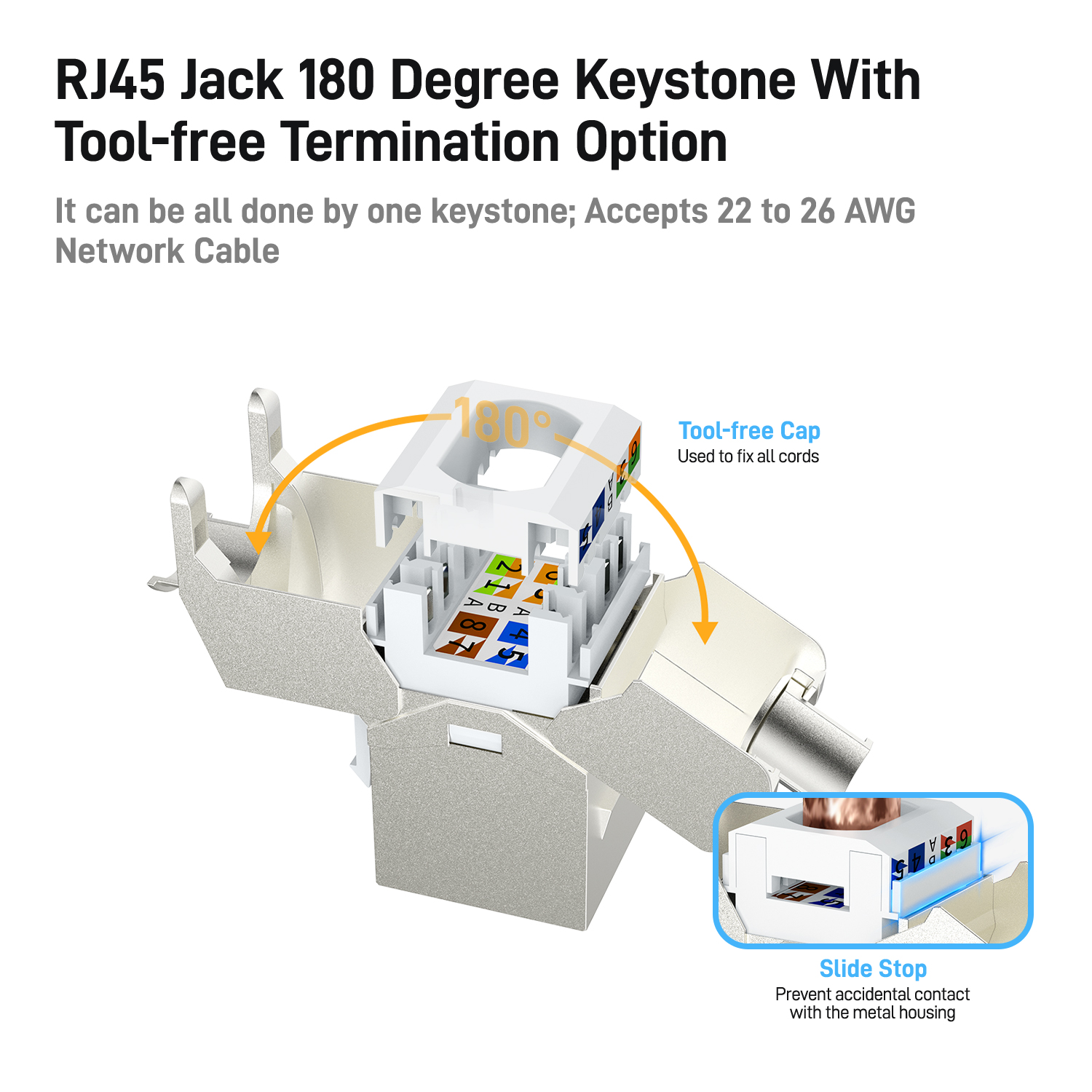 AMPCOM RJ45 CAT7 Jack Keystone schermato STP senza attrezzi, adattatore accoppiatore modulo in lega di zinco Keystone Cat7 CAT8 autobloccante