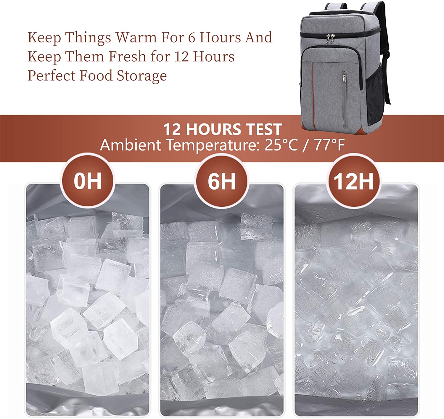 Denuoniss 22L Koeltas Bakcpack 100% Leakpoof Grote Thermische Zak Outdoor Picknick Strand Koeler Auto Koelkast Zak Voor Voedsel