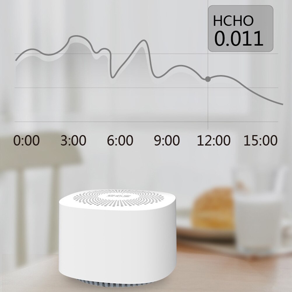 Digitale CO2 Hcho VOC Detektor Formaldehyd Kohlendioxid Sensor Luft Monitor Wifi Home Automation Warnung Alarm Detektor