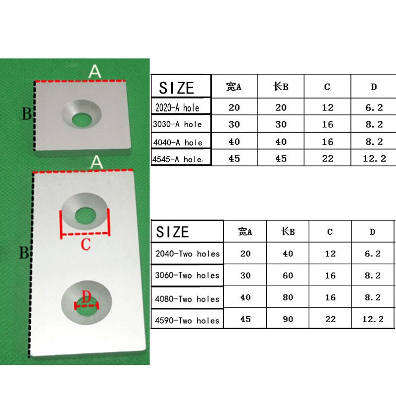 Aluminium Profiel End Cap Cover Plaat Met Enkele Of Dubbele Gaten Voor 2040 3030 3060 4040 4080 6060 8080 eu Aluminium Profiel