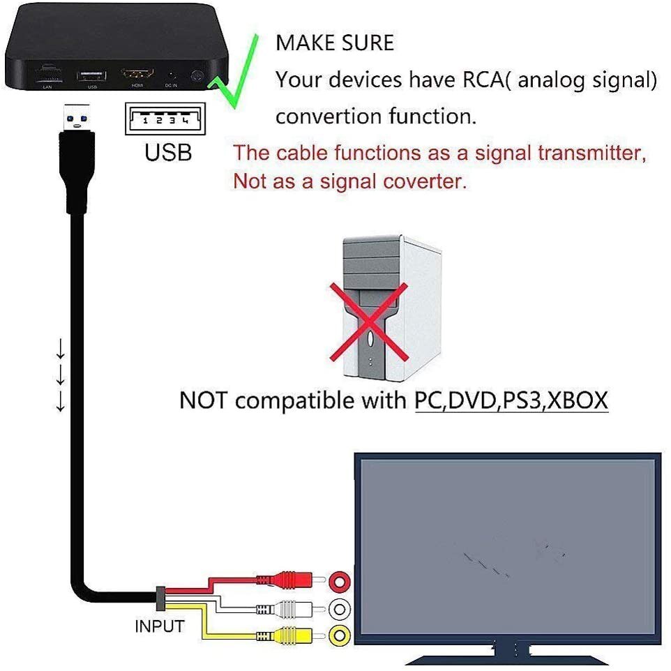 Hdmi naar rca-kabel 1080p hdmi mannelijk  to 3 rca s-video av-kabel kabeladapter voor tv hdtv dvd