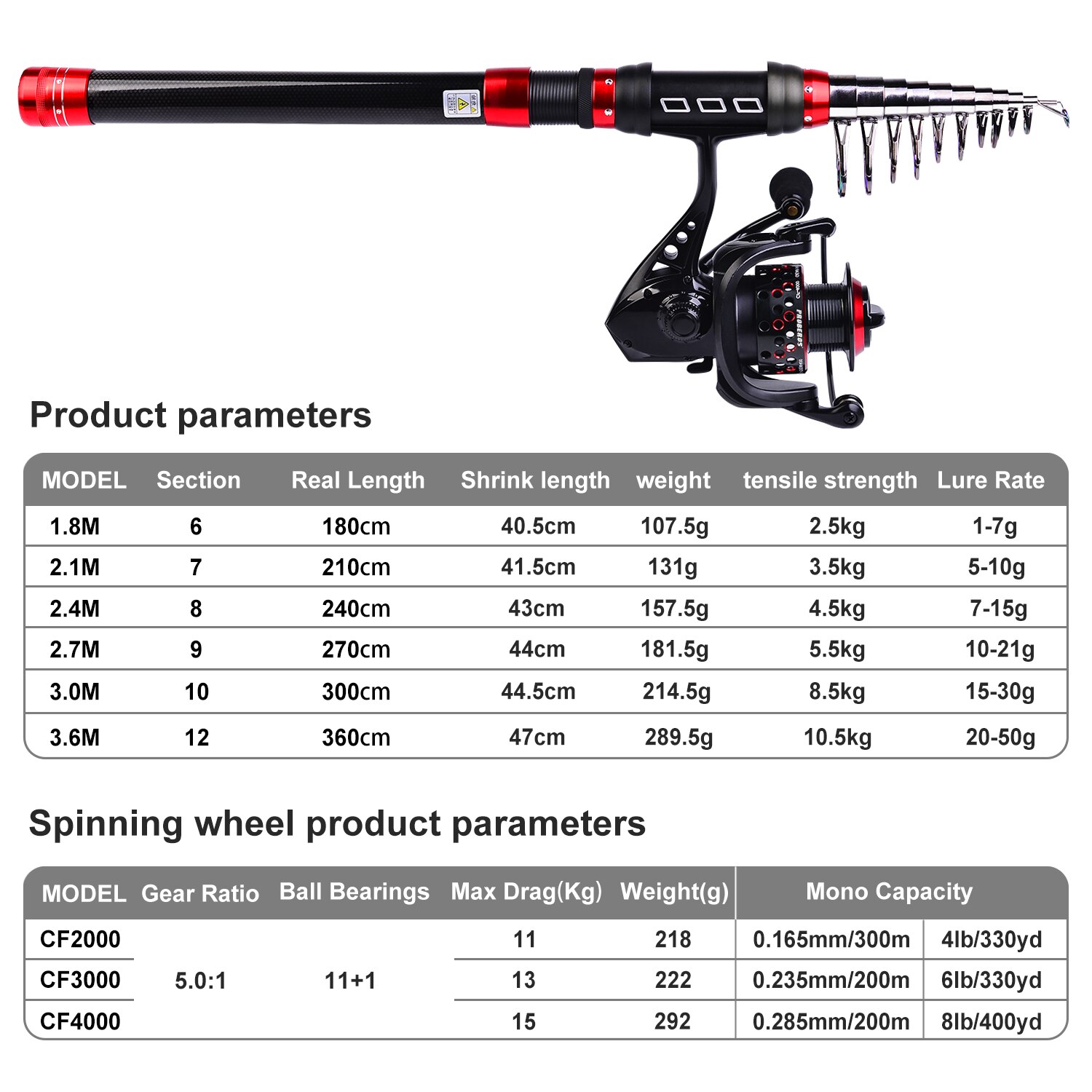 PROBEROS Fishing Rod and Reel Kit 1.8-3.6m Carbon Fiber Fishing Rod 5.0:1 Spinnin Reel Combo Telescopic Fishing Pole Reel Set