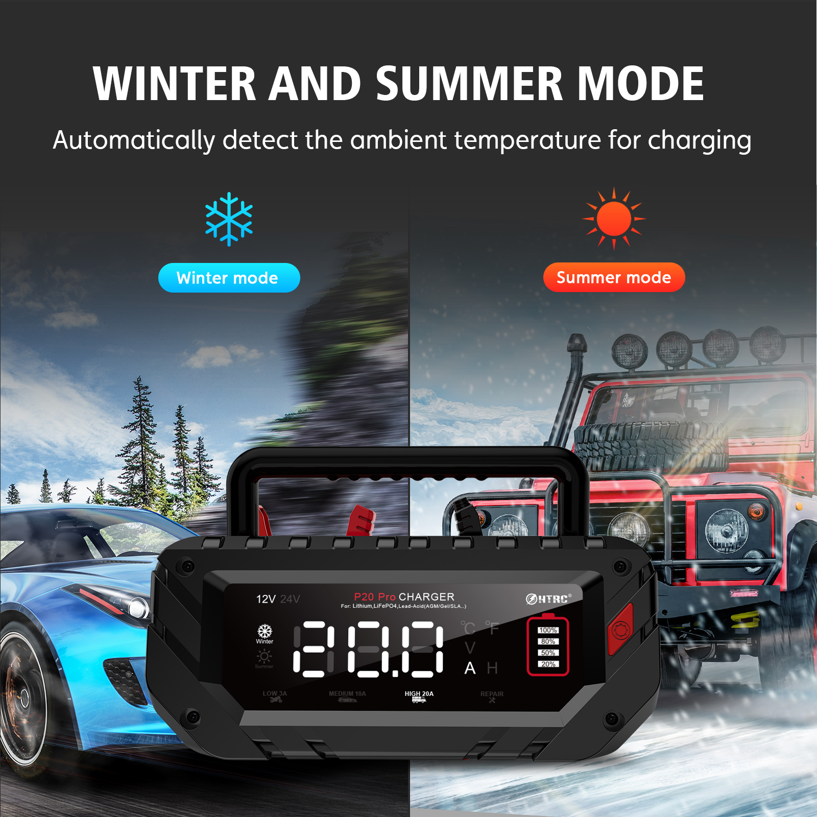 Htrc bilbatterilader 12 v 20a 24 v 10a automatisk til agm litium blysyre lifepo 4- batterier motorsykkel pulsreparasjonslader
