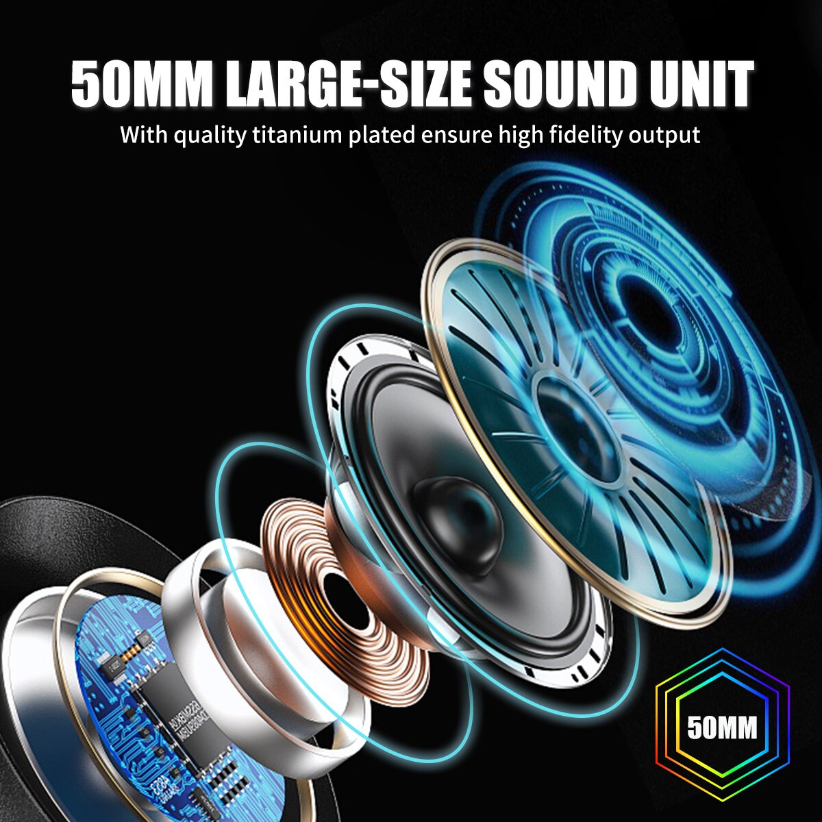 SOMIC Gaming Headset Game/Video/Live 3 Modes LED Headphones 7.1 Surround Sound Wireless/Wired for PC, Mac, Phone, Tablet GS401