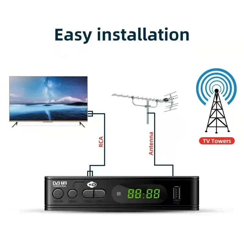 Sintonizador de TV DVBT2 Israel compatible con receptor terrestre HD hebreo 1080P H.264 caja convertidora Digital para Ucrania/Indonesia/África
