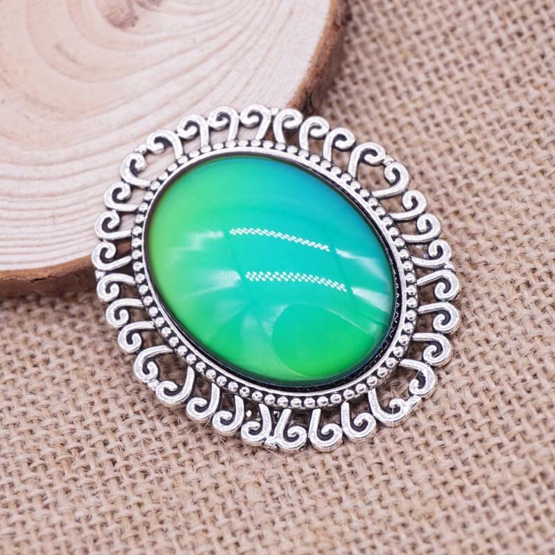 Unique! Newest Round Alloy Pendant Changing Color According To Temperature Mood Necklace Pendants: 10