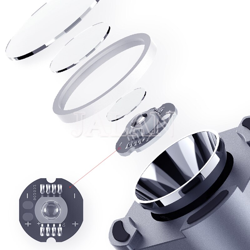 Qianli Light Sense Green Oil Curing Optical Glue Curing Lamp UV Curing Lamp