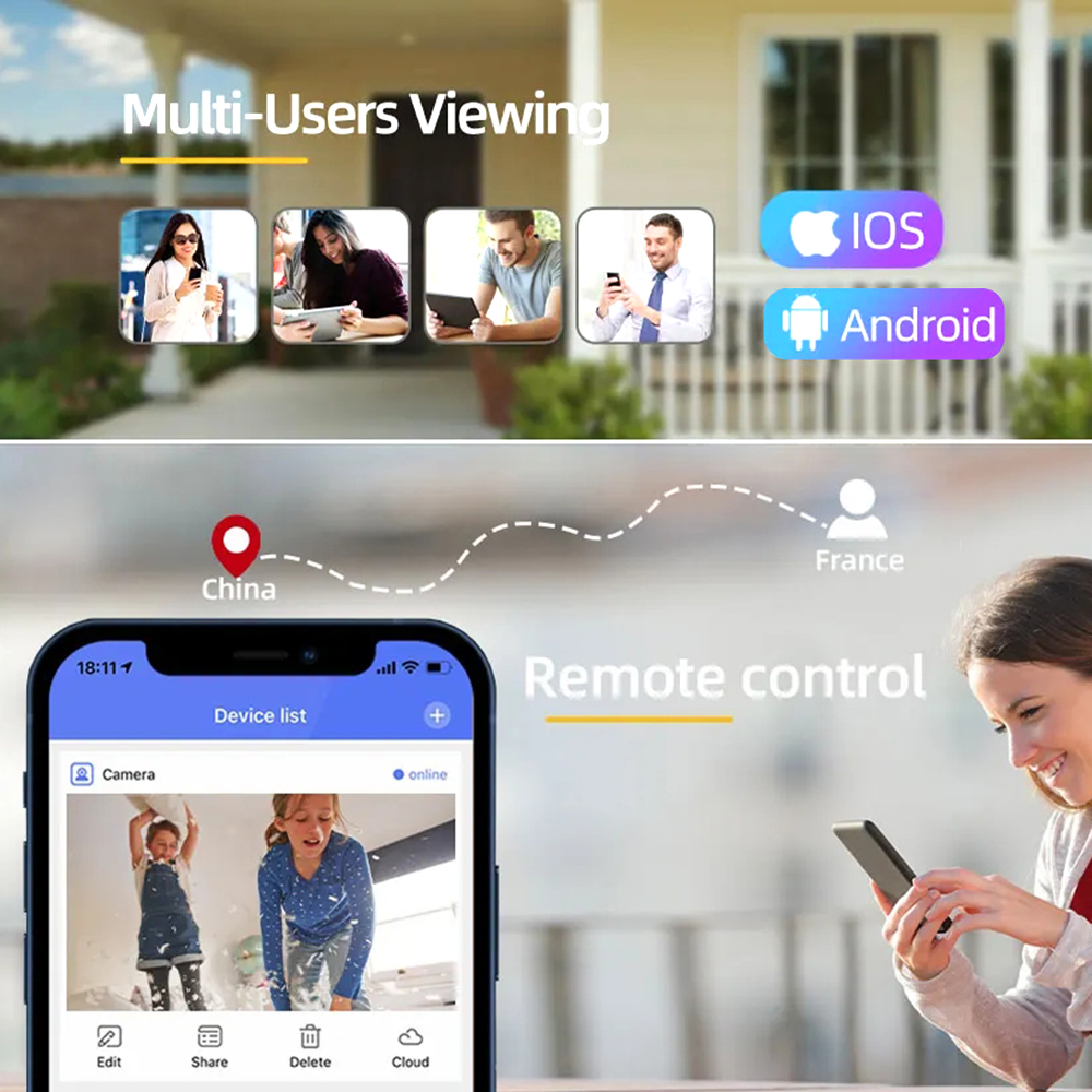 Tuya Smart Life 5MP Wifi PTZ IP-beveiligingscamera Indoor Auto Tracking Draadloze CCTV-bewakingscamera 2-weg audio Babyfoon