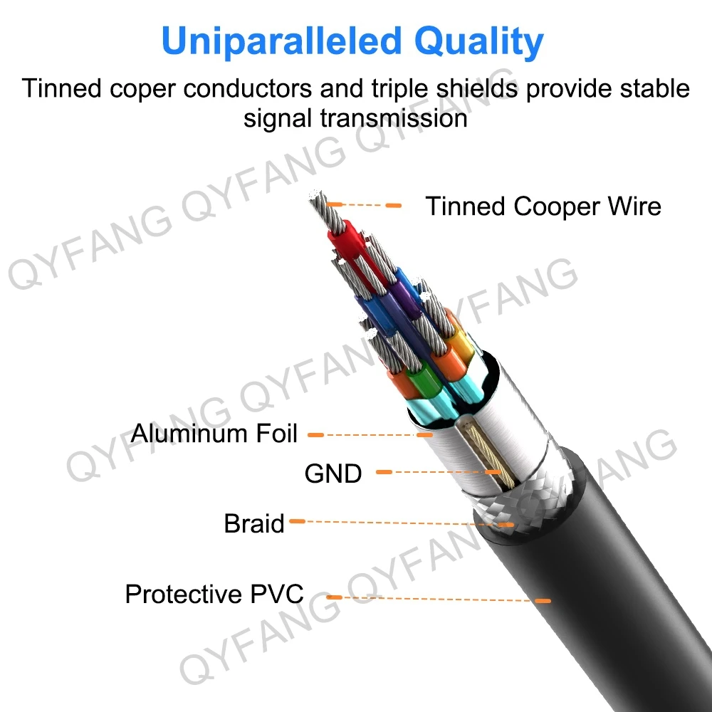 USB Male naar Male Kabel USB A naar USB Snoer USB 3.0 Kabel Double End USB Snoer 5Gbps voor Radiator Harde Schijf USB 3.0 Verlengkabel