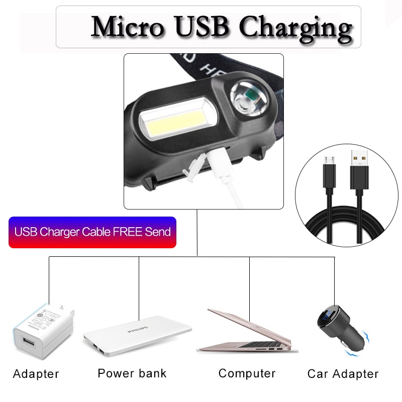 3800lm kraftige xpe+kolbe hodelykter usb oppladbar hodelykt utendørs camping usb hodelykt vanntett hodelykt  av 18650 batteri