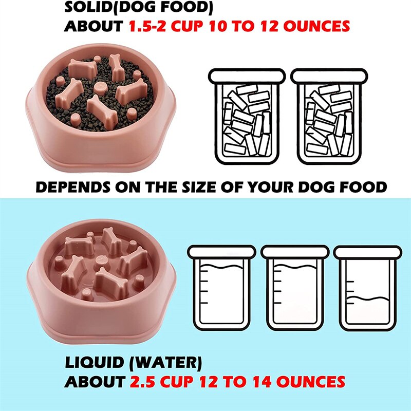 Pet Slow Eating Dog Bowl Slow Feeder Puppy Slow Down Eating Feeder Dish Bowl Anti Gulping Prevent Obesity Pet Dogs Supplies