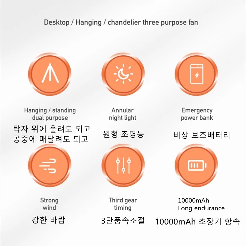 XIAOMI – ventilateur de plafond multifonction, rechargeable par USB, avec trépied, refroidissement de l'air, avec veilleuse, pour Camping en plein Air