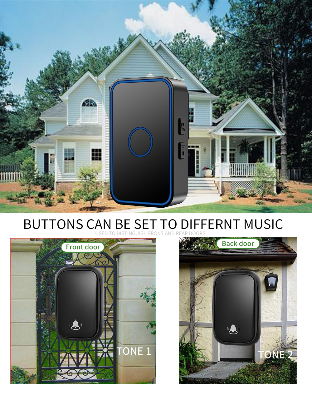 Wemeda Zelf Aangedreven Draadloze Deurbel Waterdicht Geen Behoefte Batterij Thuis Deurbel Us Eu Uk Plug 2 Knop 5 Ontvanger 60 Chimes