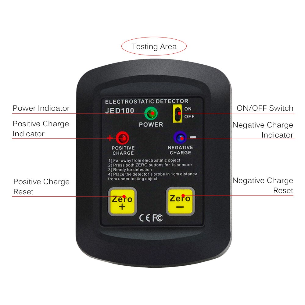 Palm-size Electrostatic Detector Portable Non-contact Electrostatic Tester Electrostatic Analyzer 100V~20KV ESD Test Meter Gauge