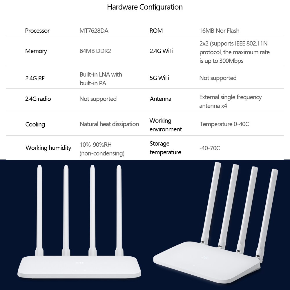 Original Xiaomi Mi WIFI Router 4C Roteador APP Control 64 RAM 802.11 b/g/n 2.4G 300Mbps 4 Antennas Wireless Routers Repeater