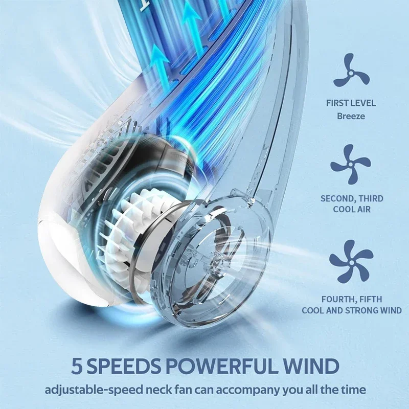 Personlig ventilator med led-indikator, usb-c-opladning, langtidsholdbart 4000 mah-batteri, håndfri, bladløs ventilator med 5 justerbare hastigheder