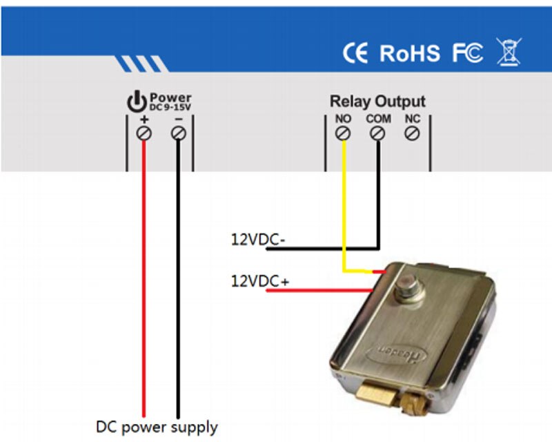 GSM Gate Controller Relay Switch ON/OFF Sliding Swing Garage Door Authorized Access Free Call RTU5024 850/900/1800/1900MHz