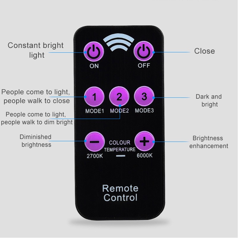 5000Watt LED Outdoor Solar Light Solar Powered Lamp Waterproof Solar Light PIR Motion Sensor Street Lamp For Garden Decoration