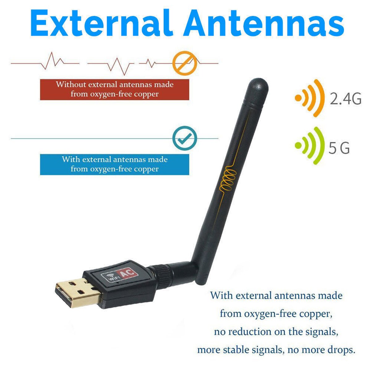 600 Mbps Dual Band 2.4/5Ghz Wireless USB Adapter WiFi Network Card Adapter w/Antenna 802.11AC