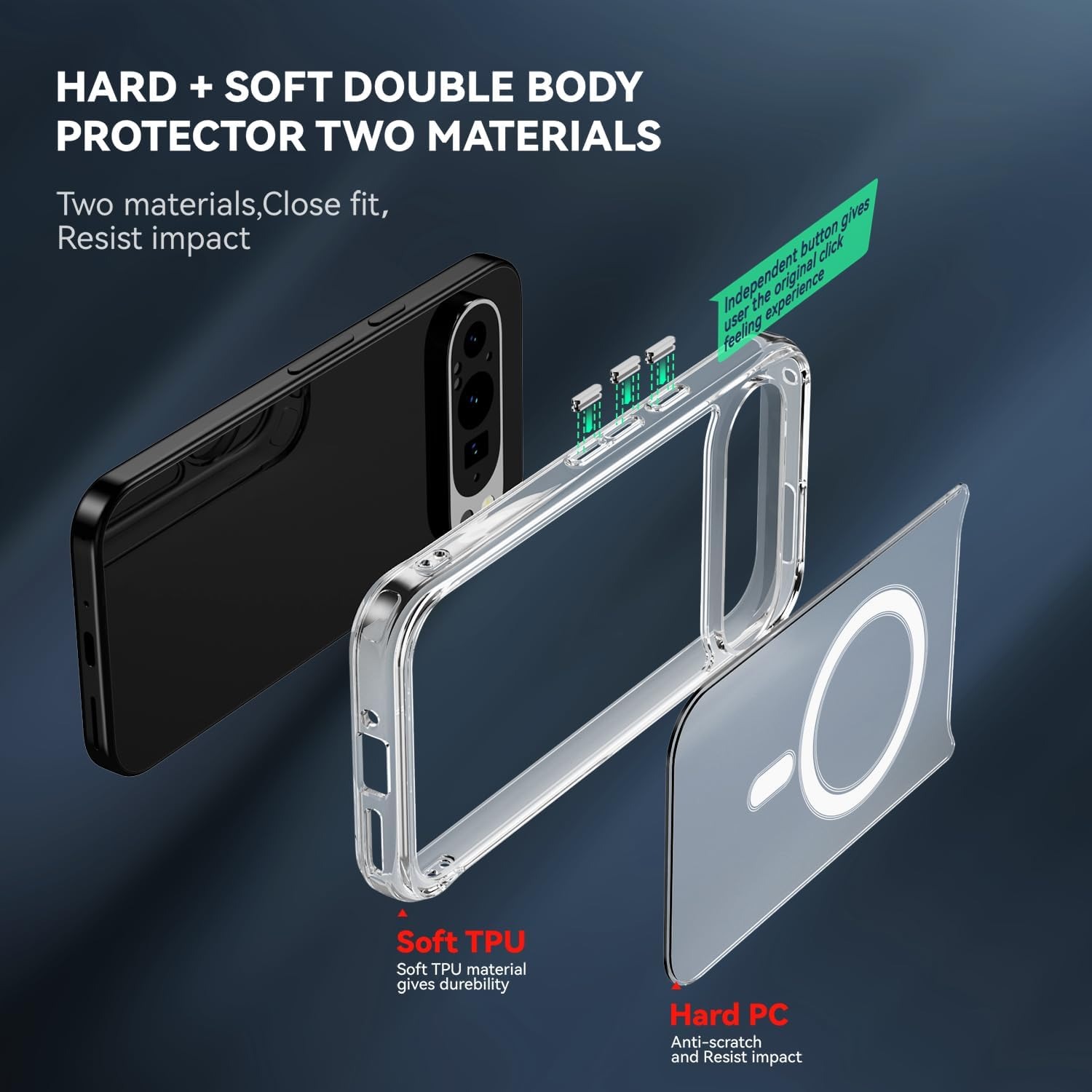 2-in-1 Magsafe portemonnee kaartsleuf transparant hoesje voor Google Pixel 9 Pro XL 8 Pro 7A 8A 9A duidelijke standaardhouder harde magnetische hoes