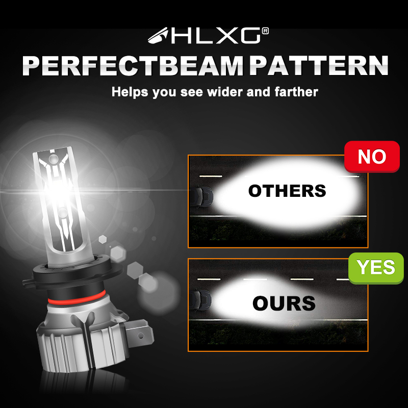 HLXG lampada projetor h4 led mini projetor carro farol HB4 HB3 H11 H7 led headlight Bulbs 9005 9006 Motorcycle Fog Lamp Fanless