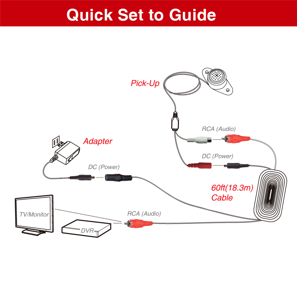 Mini MIC CCTV Microfoon Audio Pickup Apparaat Camera Adapter Hoge Gevoeligheid Goede DC12V Power Kabel 60FT Kabel Tonton