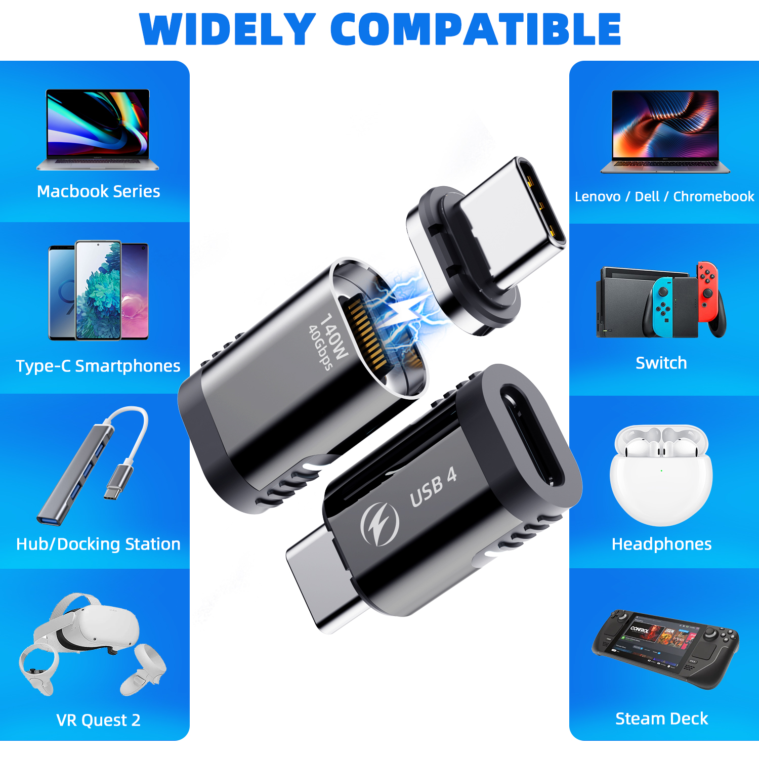 USB4.0 USB C To Type C Magnetic Adapter 20/40Gbps PD 140W Fast Charging Magnet Converter Cable 8K@60Hz USB Type C OTG Adapter