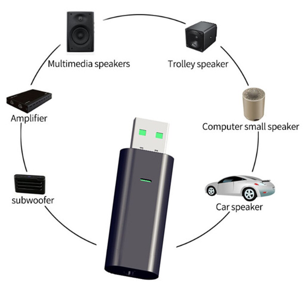 Bluetooth 5.0 Transmitter Receiver Wireless 3.5mm RCA Optical Audio Adapter for Low Latency Dual Link for TV Home Stereos #Ger