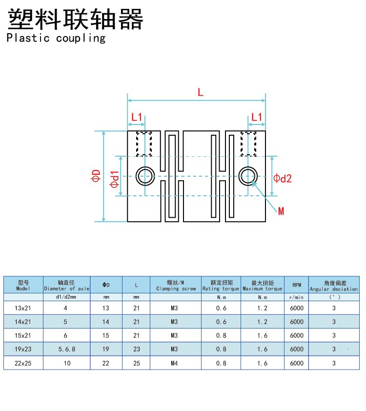 Coupler encoder coupling nylon plastic elastic s motor 4mmx4mm 5mmx5mm 6mmx6mm