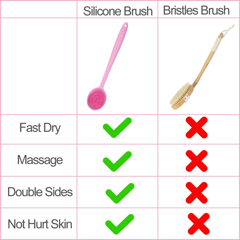 Lange Steel Plastic Bad Borstel Douche Terug Body Brush Massage Skin Cleaning Tools Douche Scrubber Borstels Badkamer Accessoires