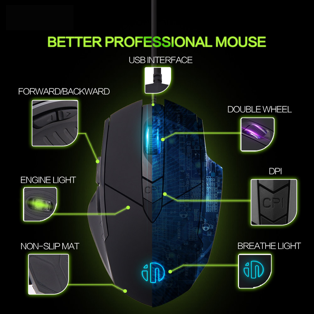 Gaming Mouse High Performance 5 levels Chroma RGB Backlit 4000 DPI Adjustable Ergonomic Mice