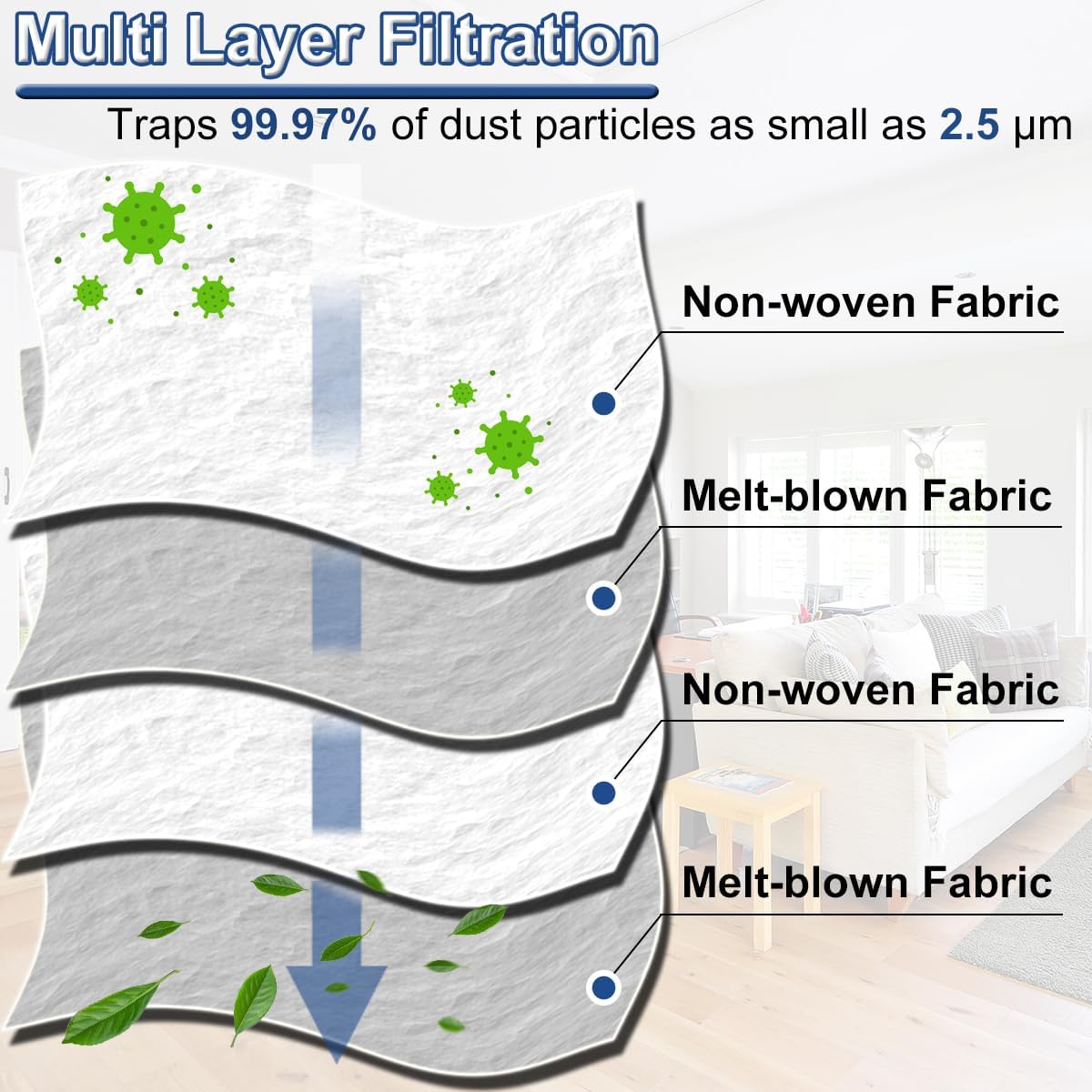 10er-Pack Staubsaugerbeutel für Dreame D10 Plus / D10s Plus / Z10 Pro / L10 Plus Roboterstaubsauger, RLS3D Staubsammelbeutel