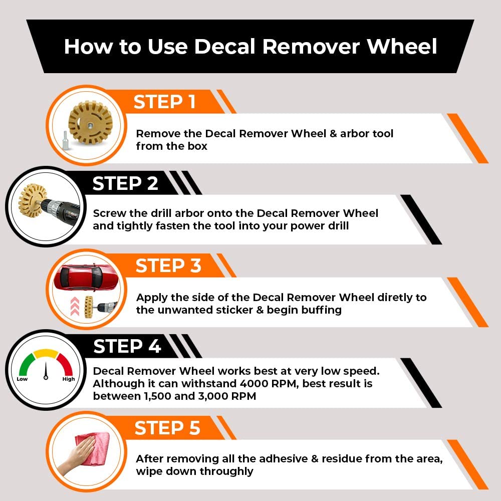 Decal Removal Eraser Wheel Tool Kit 4 inch Rubber Power Drill Attachment For Removing Pinstripes Stickers Adhesive Vinyl Decals