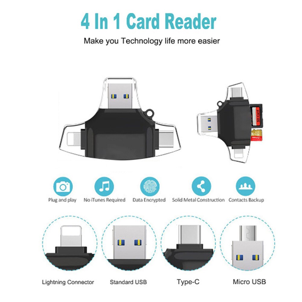 Adaptador 4 em 1 usb tipo c leitor de cartão tf para ios android