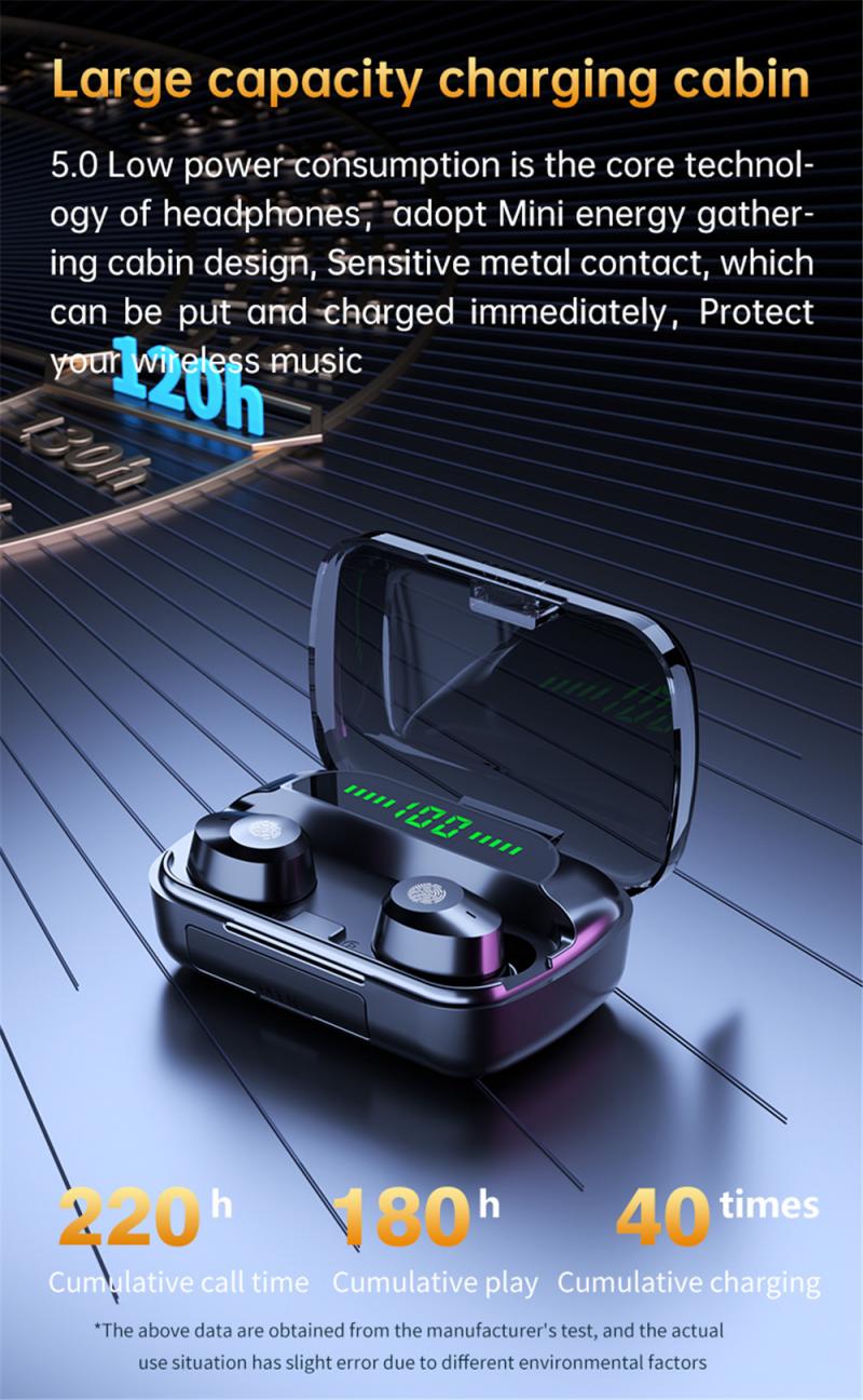 M5 TWS Wireless Headphones Bluetooth V5.1 HD LED Display One-button Control HIFI Stereo IPX6 Waterproof,for IPhone SAMUNG