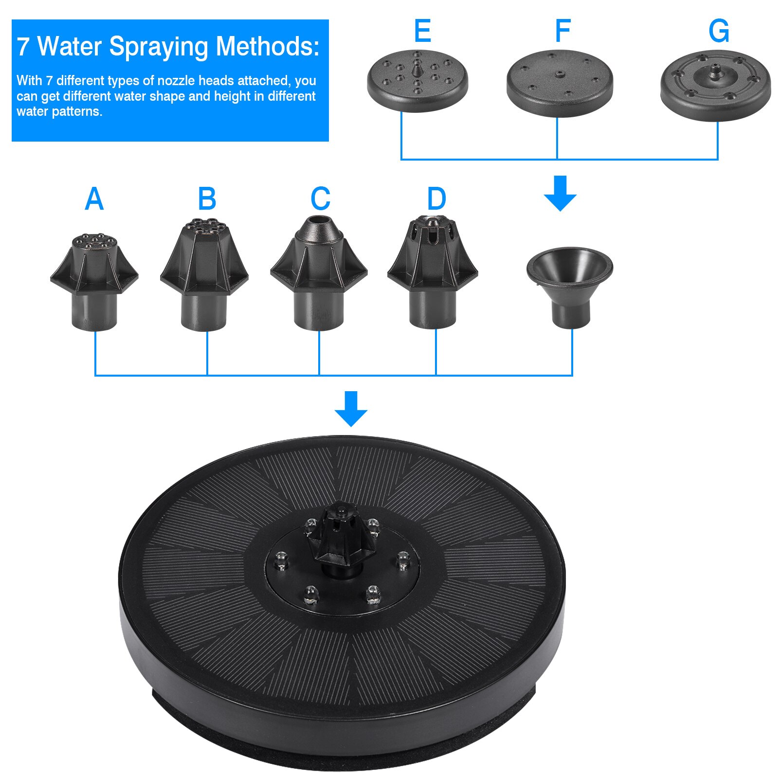 LED Solar Fountain Pump 3W 7V Portable Floating Solar Powered Water Fountain Pump For Birdbath Backyard Pond Pool Garden Decor