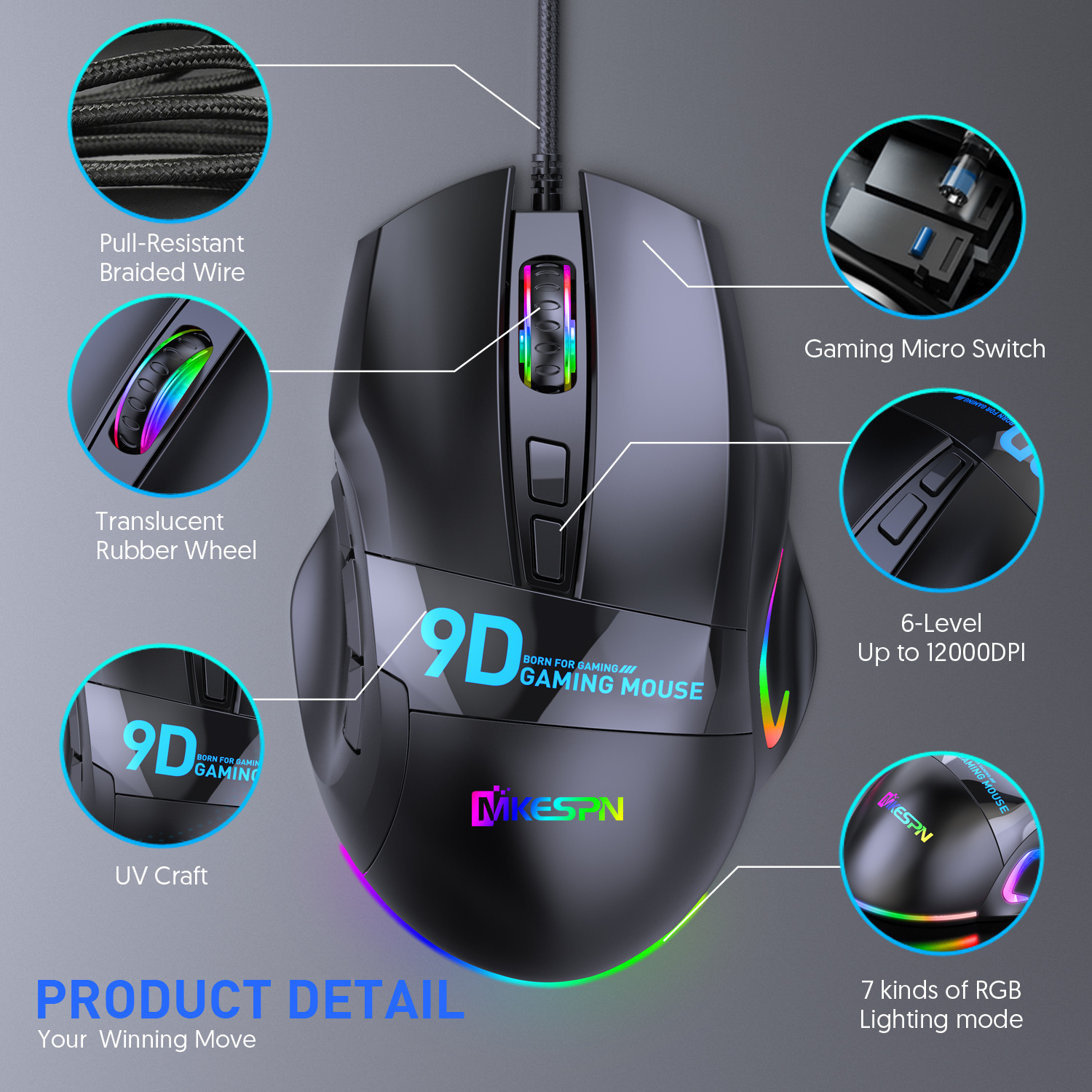 12000DPI Wired Gaming Mouse Full Speed Macro-program Ergonomic 9D RGB Blacklight One Click Desktop PC Mice for Gamer 2022