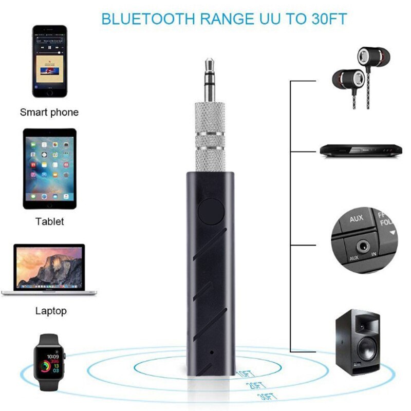 Universal 3.5mm Jack Bluetooth Carkit handsfree Music Audio Music Receiver Adapter Auto AUX Kit for Speaker Headphone Car