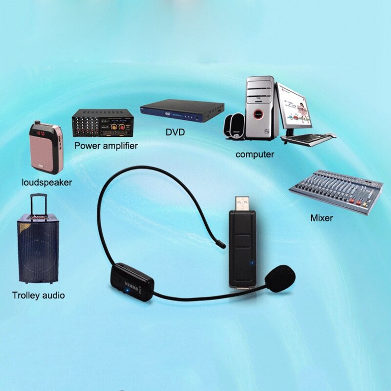 UHF Wireless Microphone Stage Wireless Headset Microphone System for Loudspeaker Teaching Meeting Guide Stage Karaoke