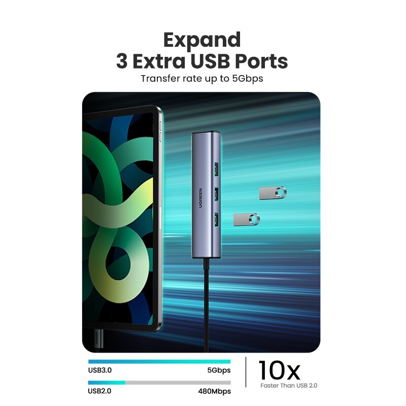 UGREEN USB Ethernet USB-C Ethernet Adapter HUB 1000Mbps for Laptop Macbook Samsung Dell Xiaomi USB Ethernet Adapter Network Card