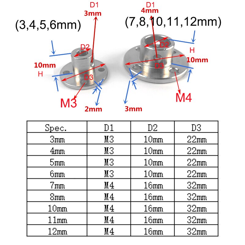 1pc 3/3.17/4/5/6/8/10/11/12mm Rigid Flange Coupling Guide Shaft Bracket Coupler Motor Connector