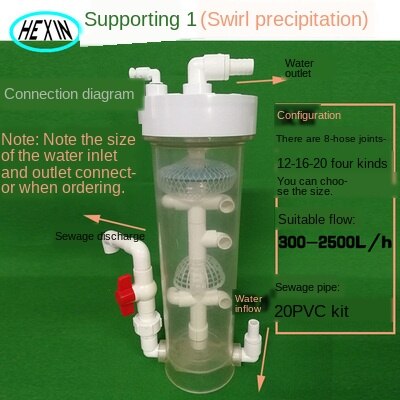 Cubo separador de remolino centrífugo para acuario, cubo sellado de prefiltro de lluvia para tanque de peces: Blanco