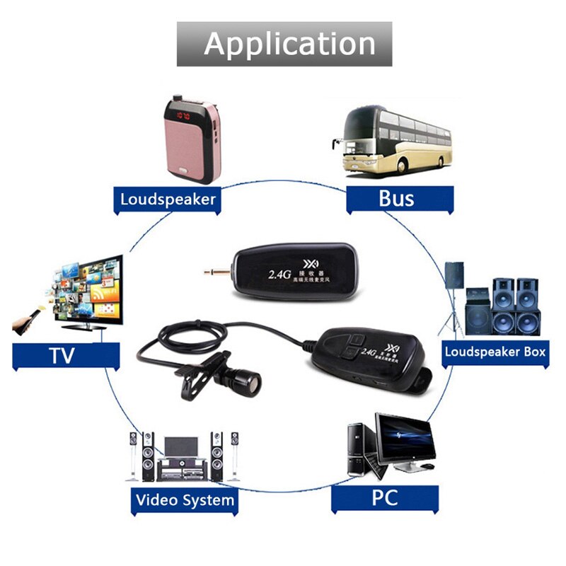 2.4G Wireless Microphone Speech Headset Megaphone Radio Mic For Loudspeaker Teaching Meeting Tour Guide Microphones