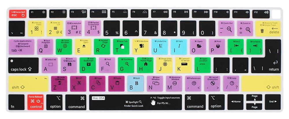 Genväg snabbtangent silikon tangentbordsskal hudfilm för macbook air 13 tum  a1932 släppt med retina display eu / us: Mac osx